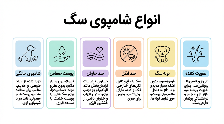 انواع شامپوی سگ