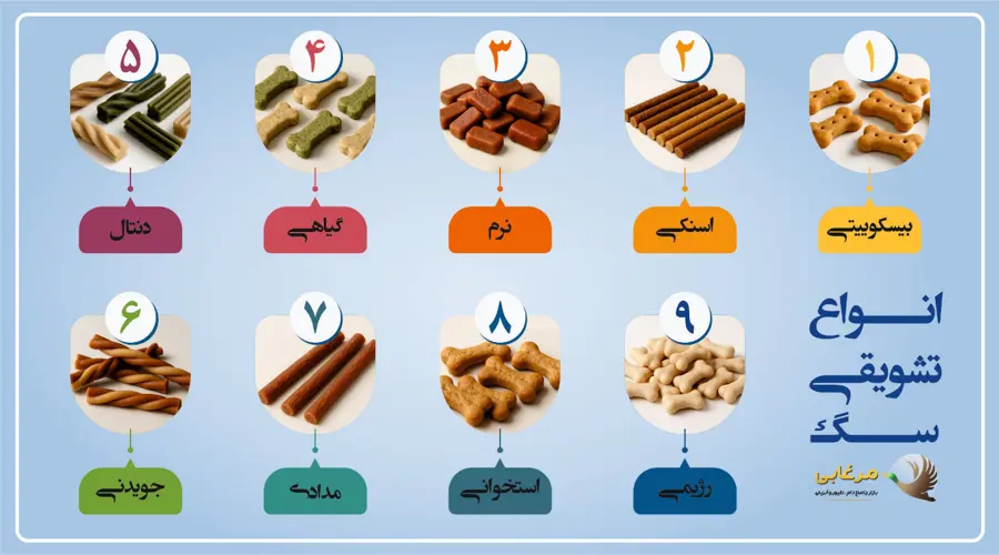 انواع تشویقی سگ