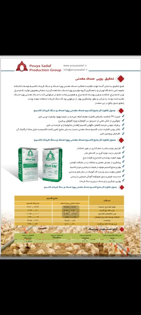 تصویر شماره 4 محصول 