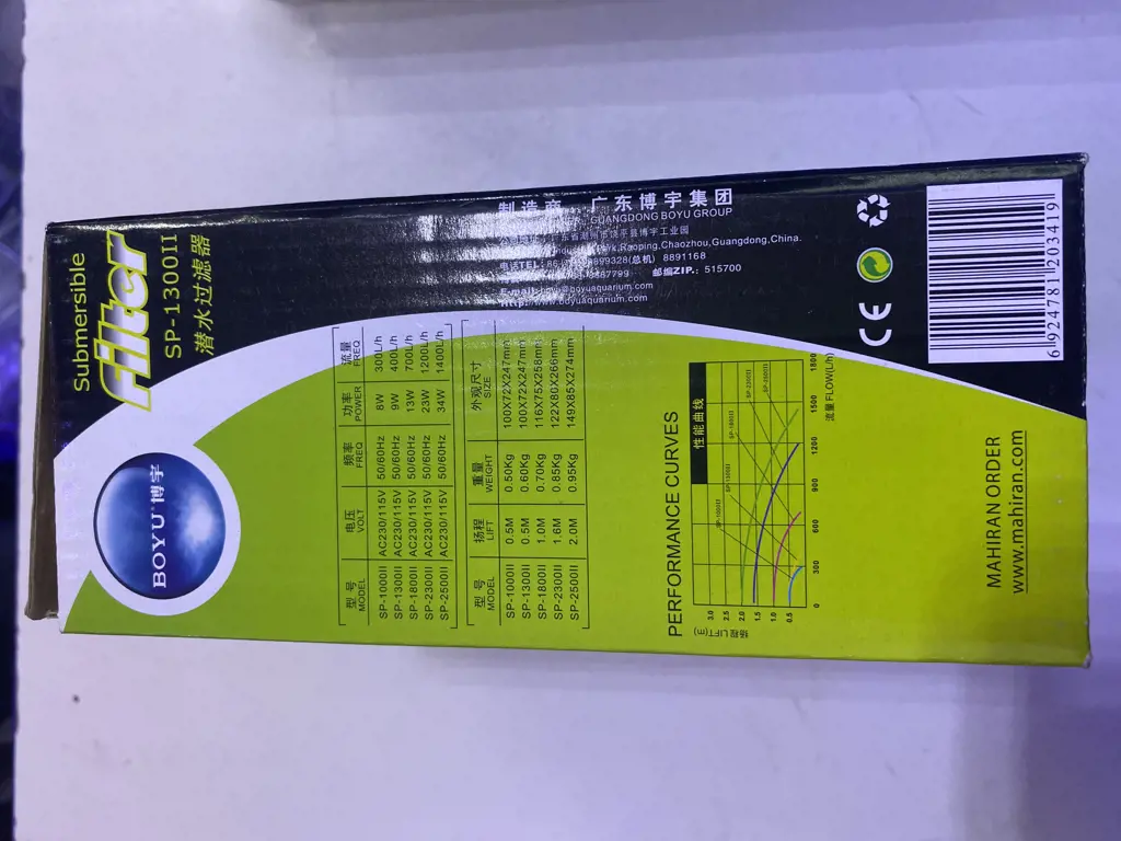 تصویر شماره 5 محصول 