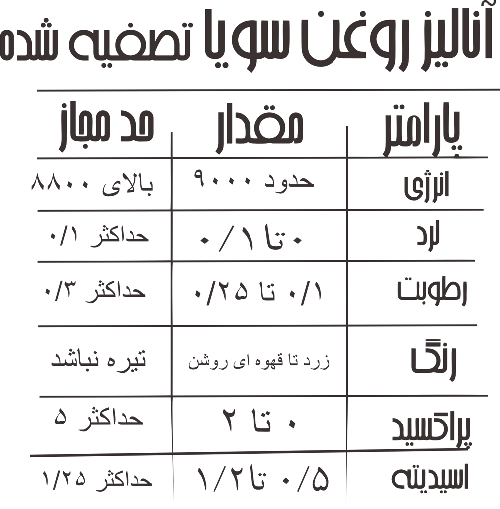 تصویر شماره 2 محصول 