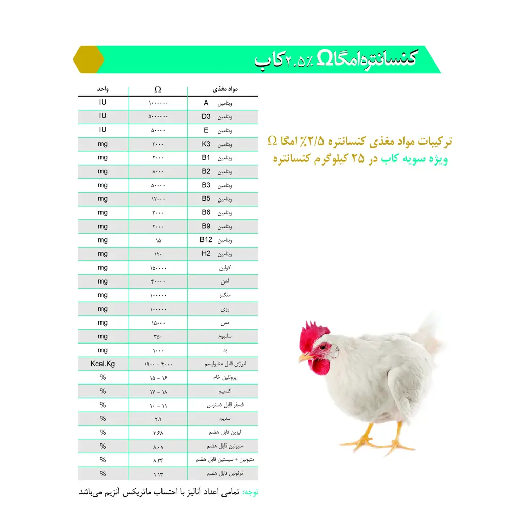 تصویر شماره 3 محصول 