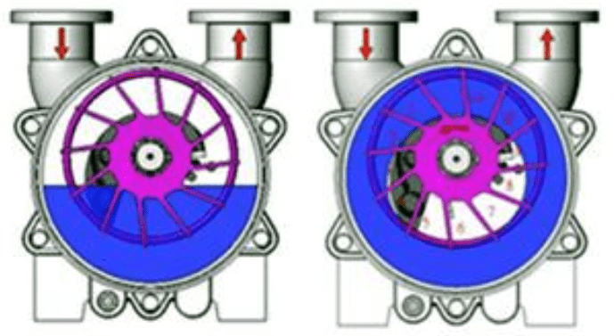 تصویر شماره 3 محصول 