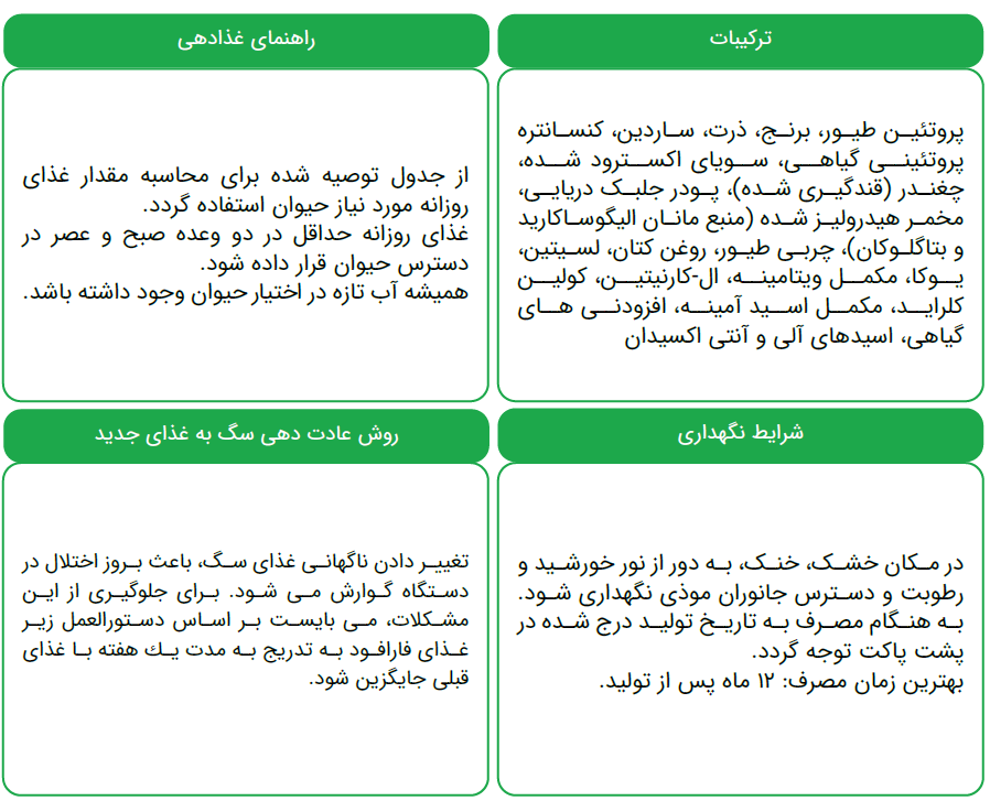 تصویر شماره 3 محصول 
