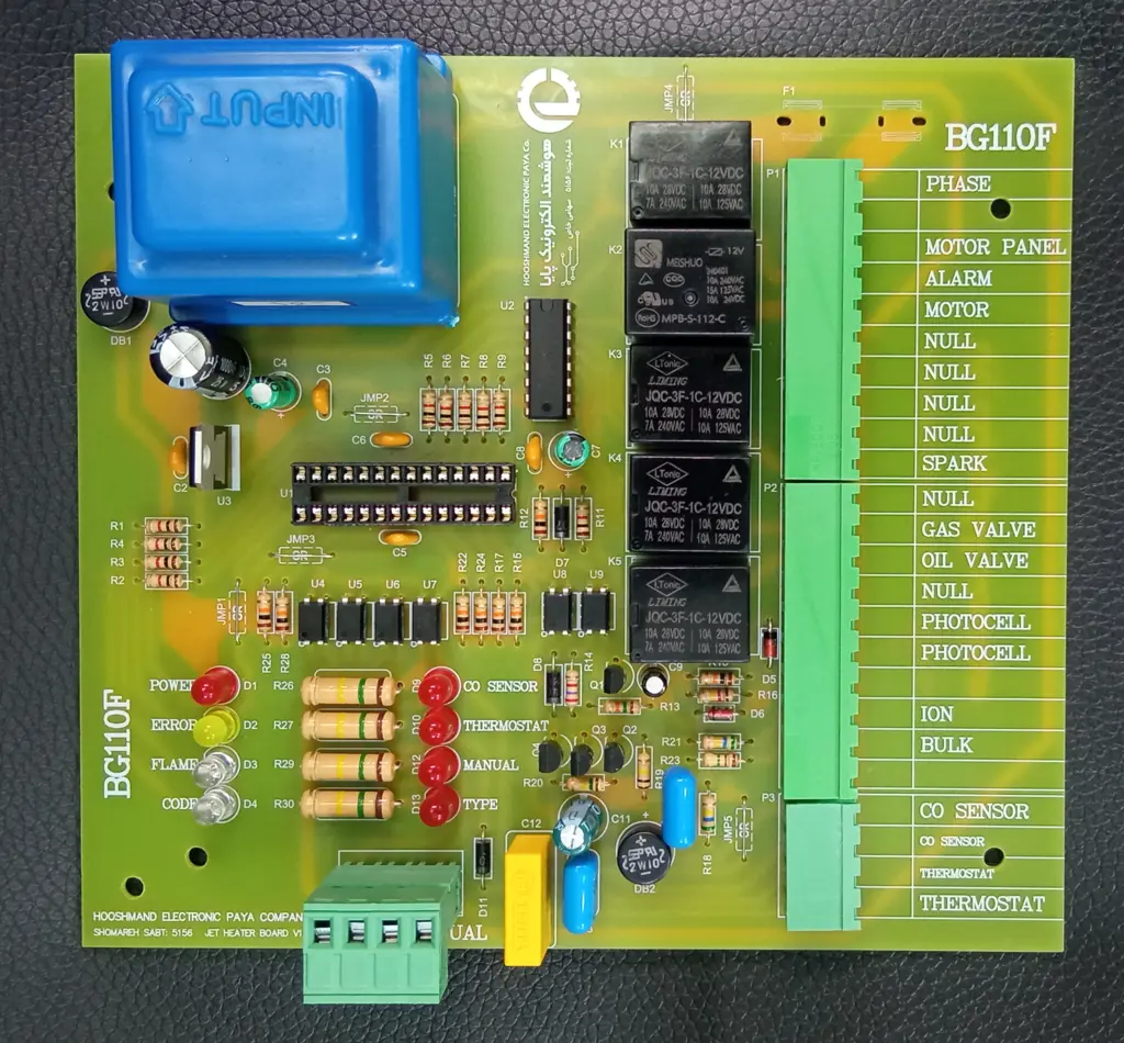 تصویر شماره 1 محصول 