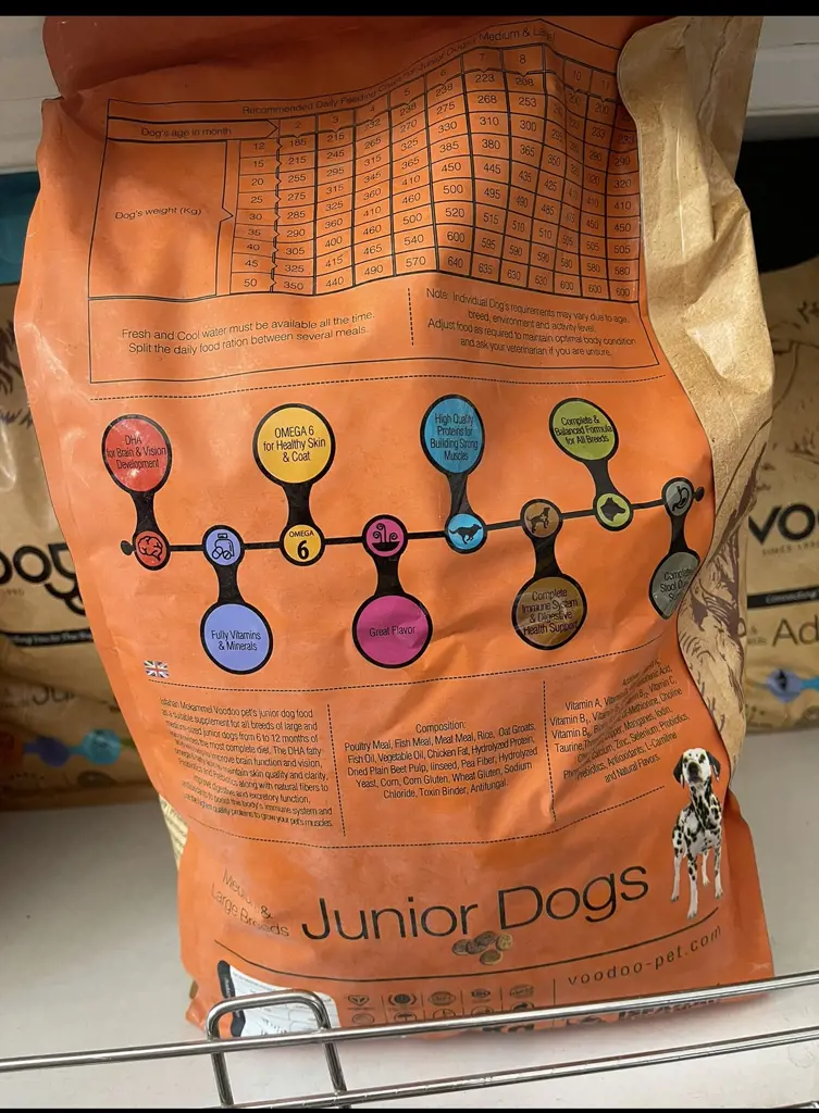 تصویر شماره 2 محصول 