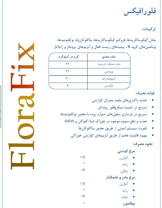 تصویر شماره 1 محصول 