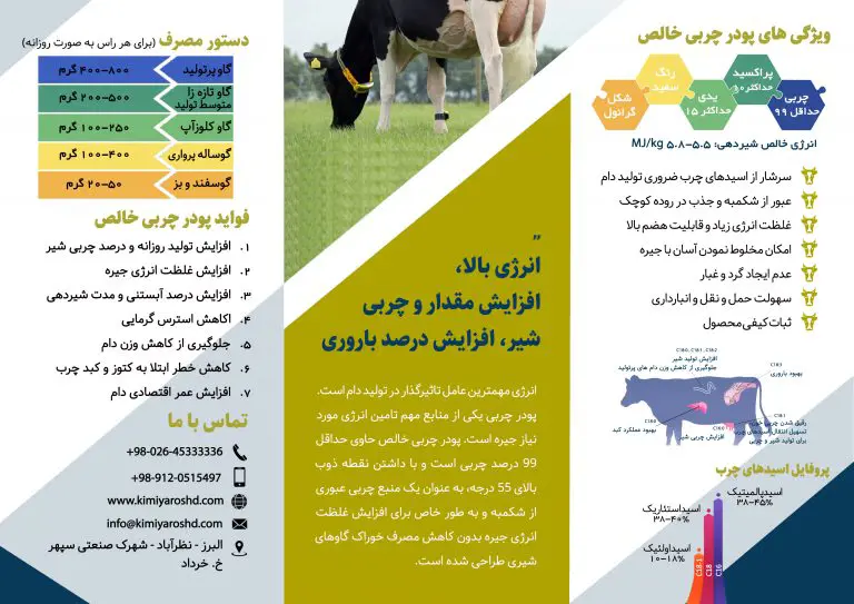 تصویر شماره 2 محصول 