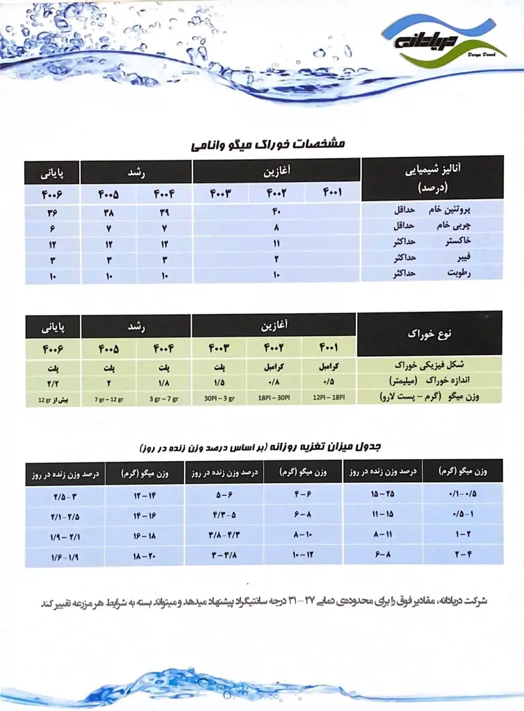 تصویر شماره 2 محصول 