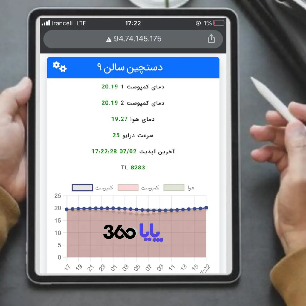 تصویر شماره 3 محصول 