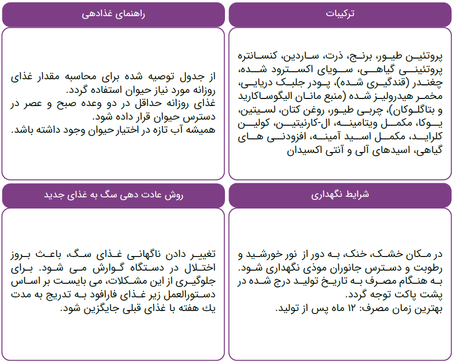 تصویر شماره 3 محصول 