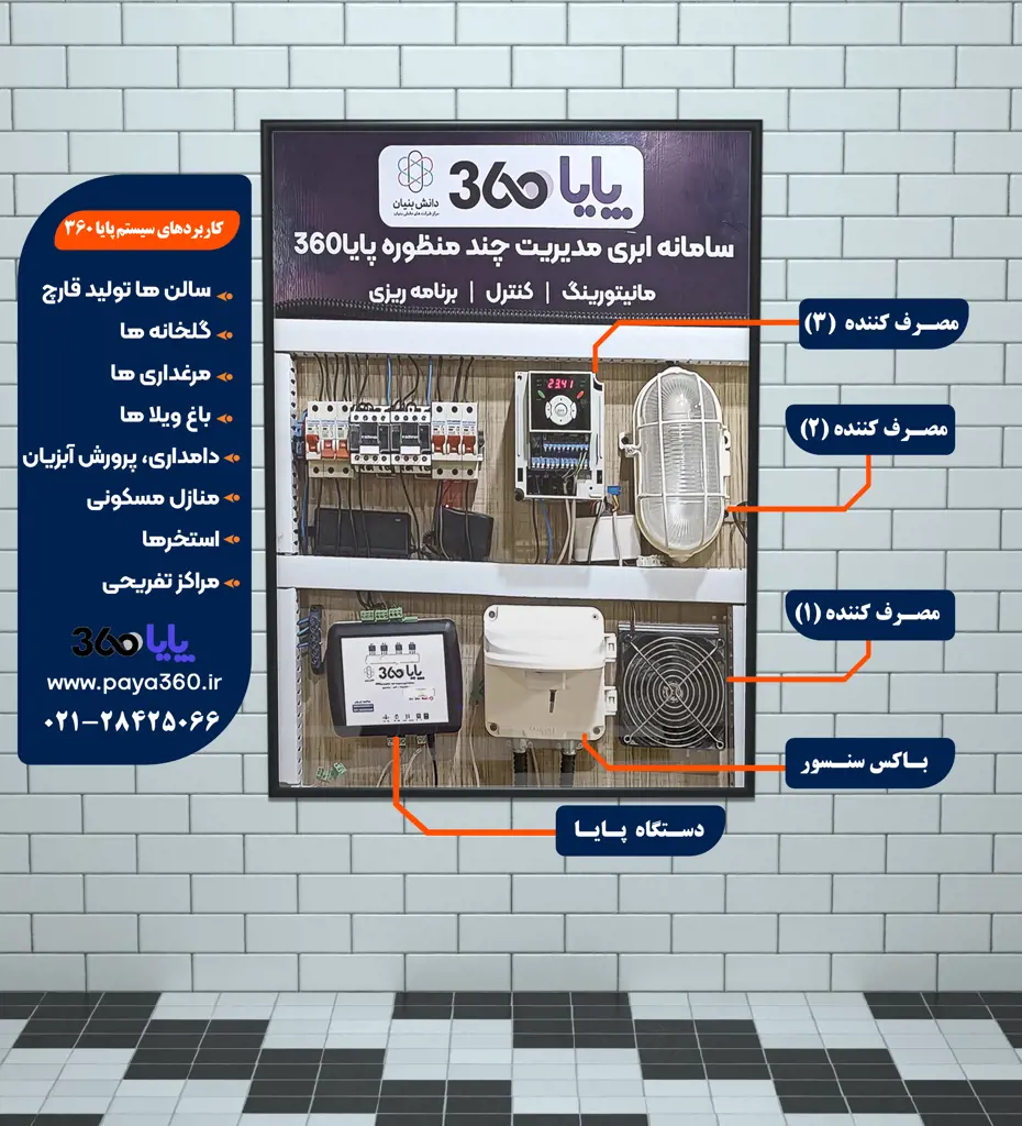 تصویر شماره 2 محصول 