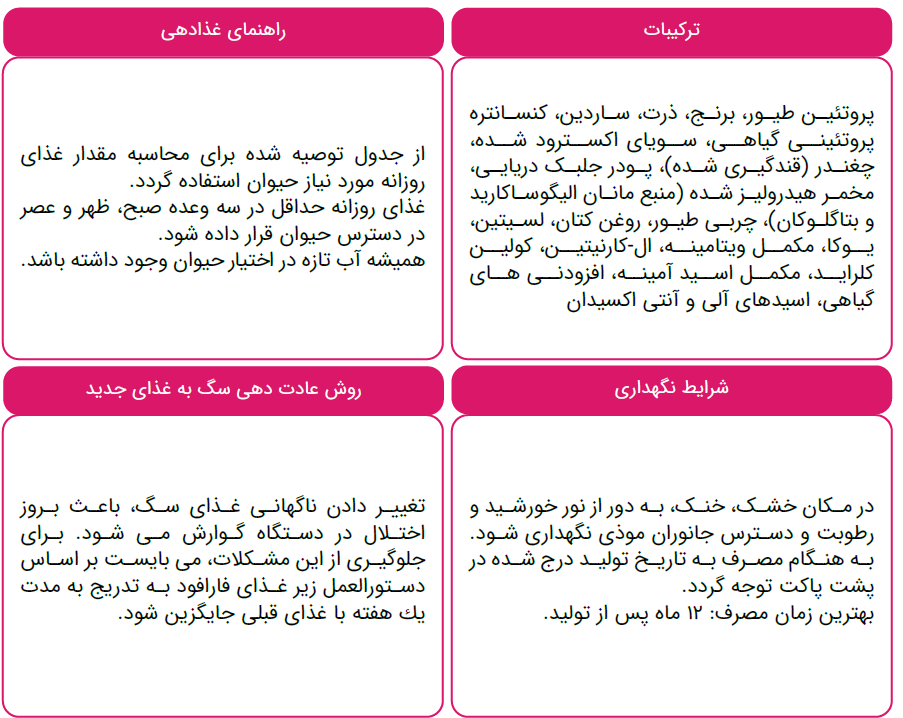 تصویر شماره 1 محصول 