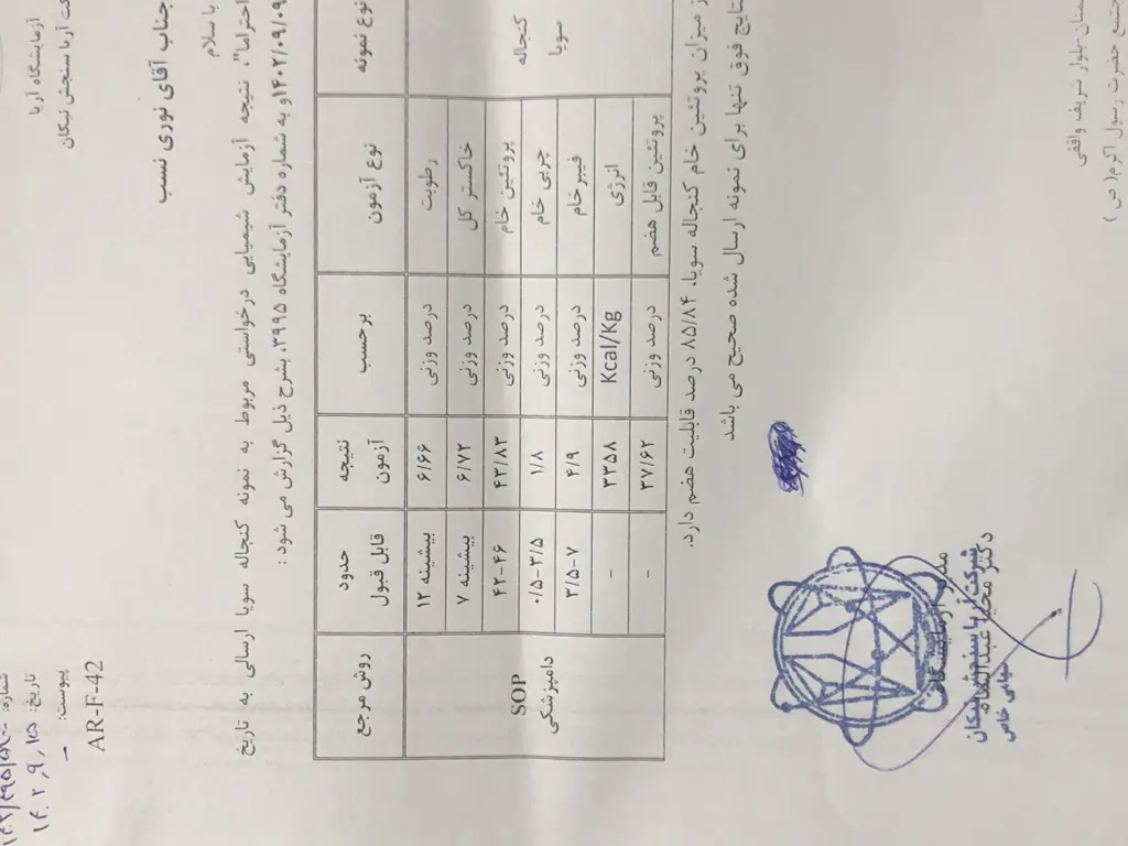 تصویر شماره 3 محصول 