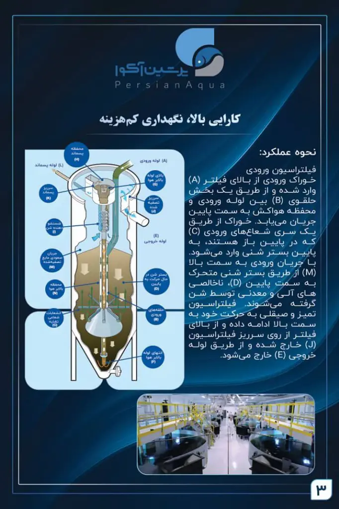 تصویر شماره 4 محصول 