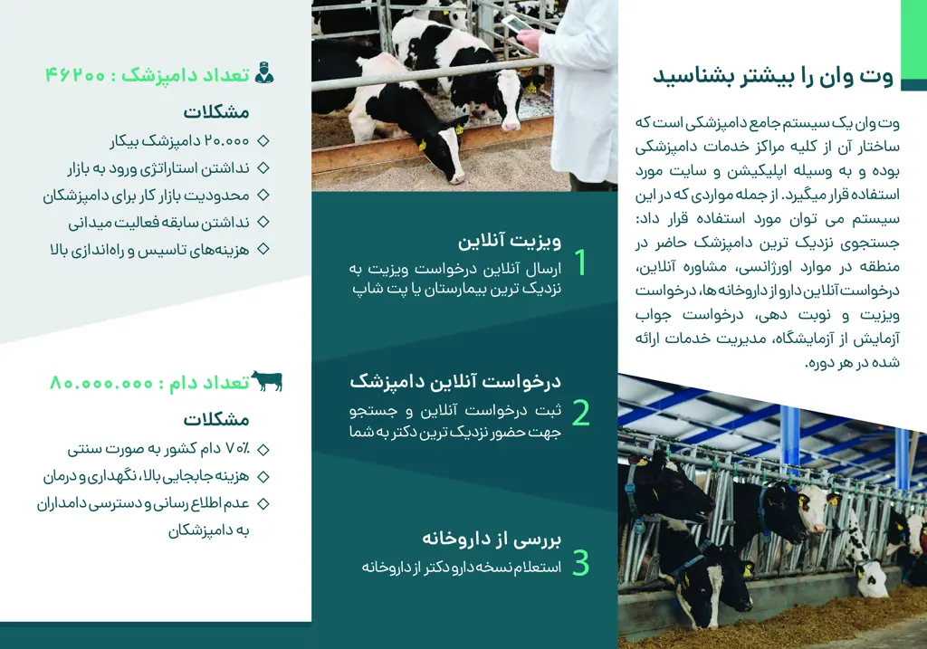 تصویر شماره 1 خدمت 