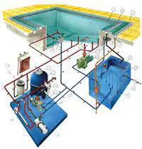 تصویر شماره 1 خدمت 