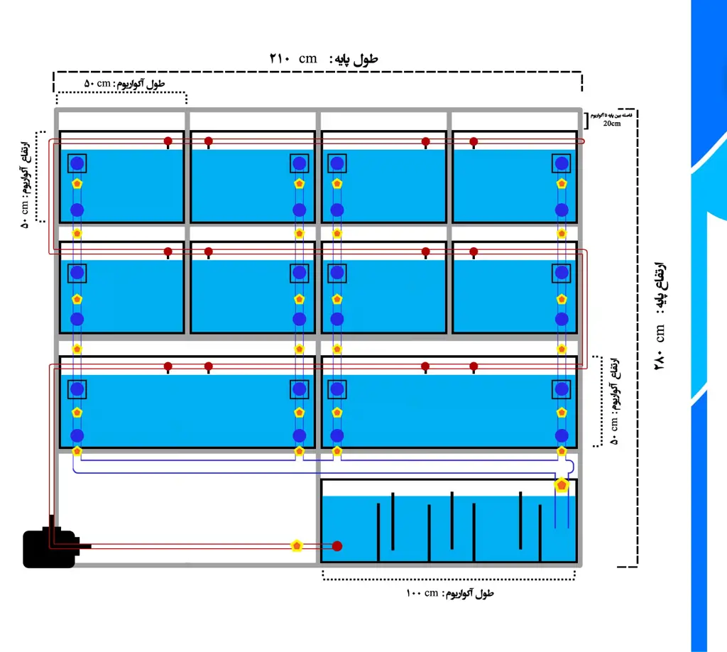 تصویر شماره 1 خدمت 