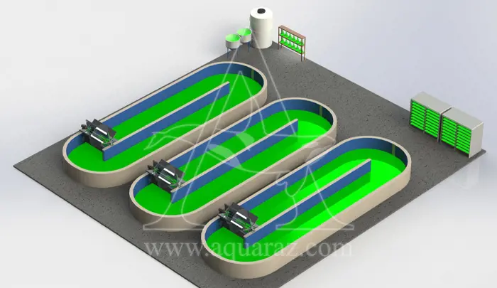 تصویر شماره 1 خدمت 