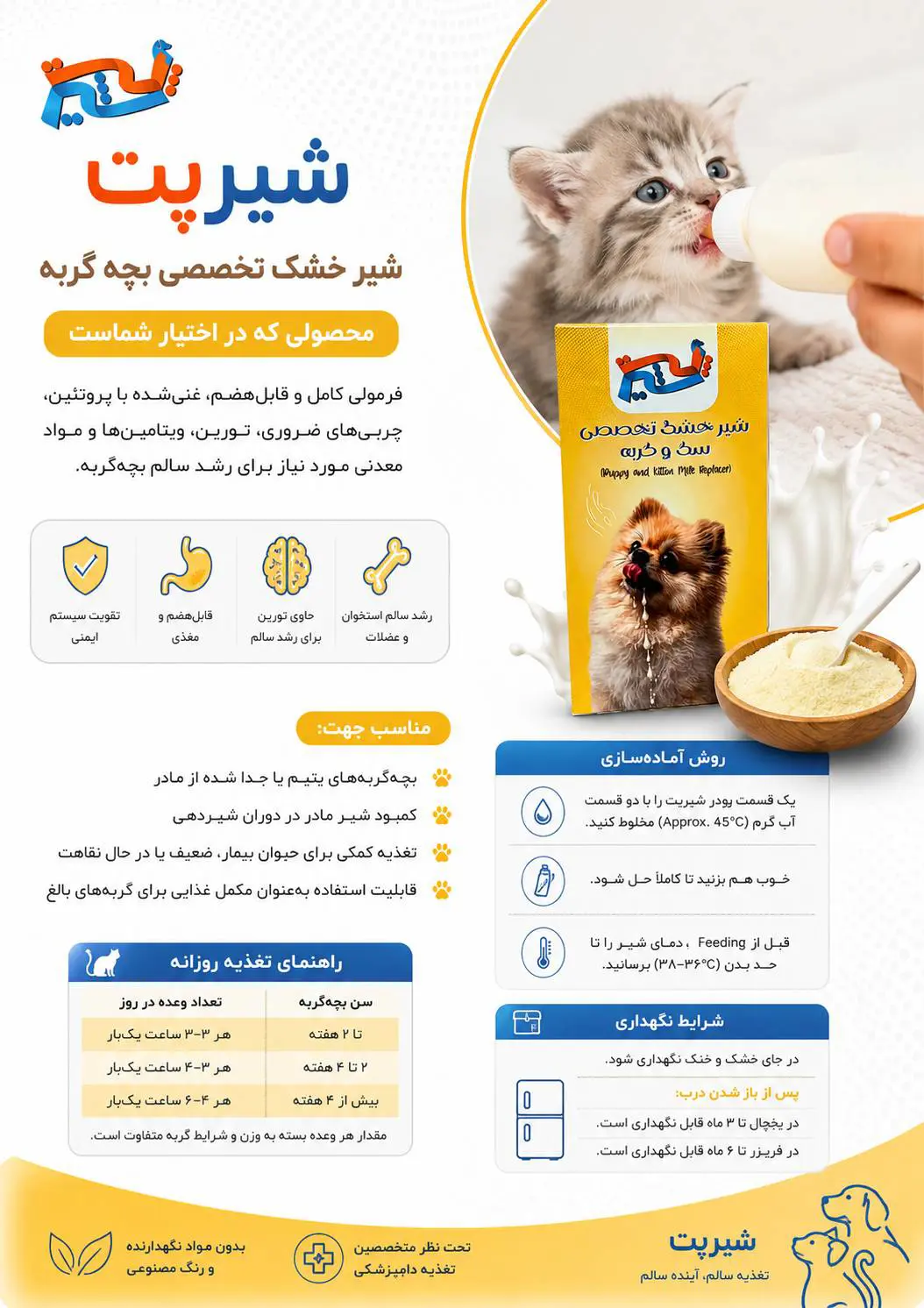 از طرف دیگر، صرفاً بالا بودن یک ماده مغذی نمی تواند به تنهایی نشان دهنده کیفیت یک شیر خشک باشد. قابلیت هضم، کیفیت منابع پروتئینی، کامل بودن فرمول، تناسب محصول با گونه حیوان و کیفیت تولید نیز باید در کنار یکدیگر بررسی شوند. حتی محصولات تجاری موجود در بازار نیز از نظر نوع پروتئین، تورین، پروبیوتیک ها، ویتامین ها و سایر ترکیبات با یکدیگر تفاوت دارند.