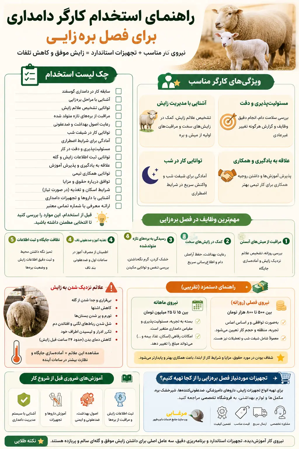استخدام کارگر دامداری تنها به تأمین نیروی انسانی محدود نمی شود، بلکه انتخاب فردی با مهارت، دقت و مسئولیت پذیری می تواند تأثیر مستقیمی بر سلامت گله و موفقیت فصل بره زایی داشته باشد. کارکنانی که با اصول نگهداری دام آشنا هستند و توانایی مدیریت شرایط عادی و اضطراری را دارند، ضمن کاهش فشار کاری دامدار، از بروز بسیاری از مشکلات نیز جلوگیری می کنند. پیش از استخدام، بهتر است علاوه بر سوابق کاری، توانایی های فرد را نیز ارزیابی کنید.