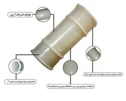 رابط لوله نیپل گرد PVC 