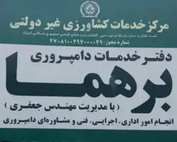 مشاوره پرورش مرغداران