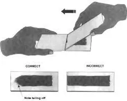 آزمون انگل خونی(بابزیا به روش PCR)